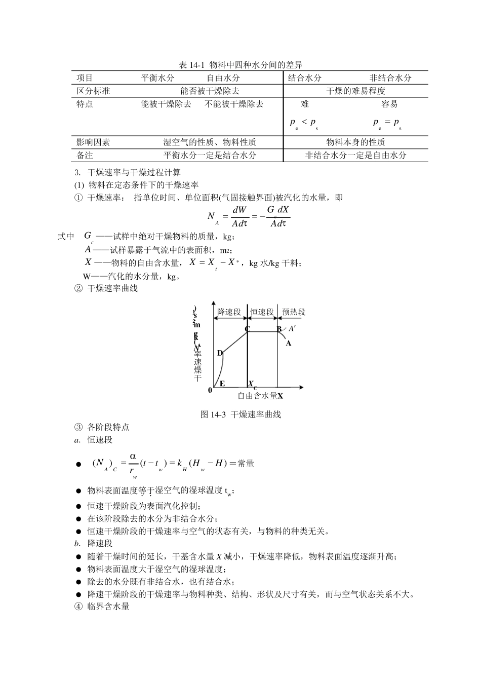 化工原理复习必看干燥_第3页