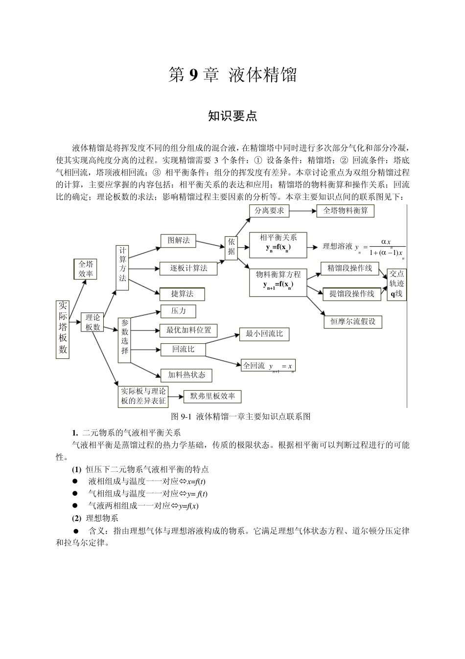 化工原理复习必看第9章_液体精馏_第1页