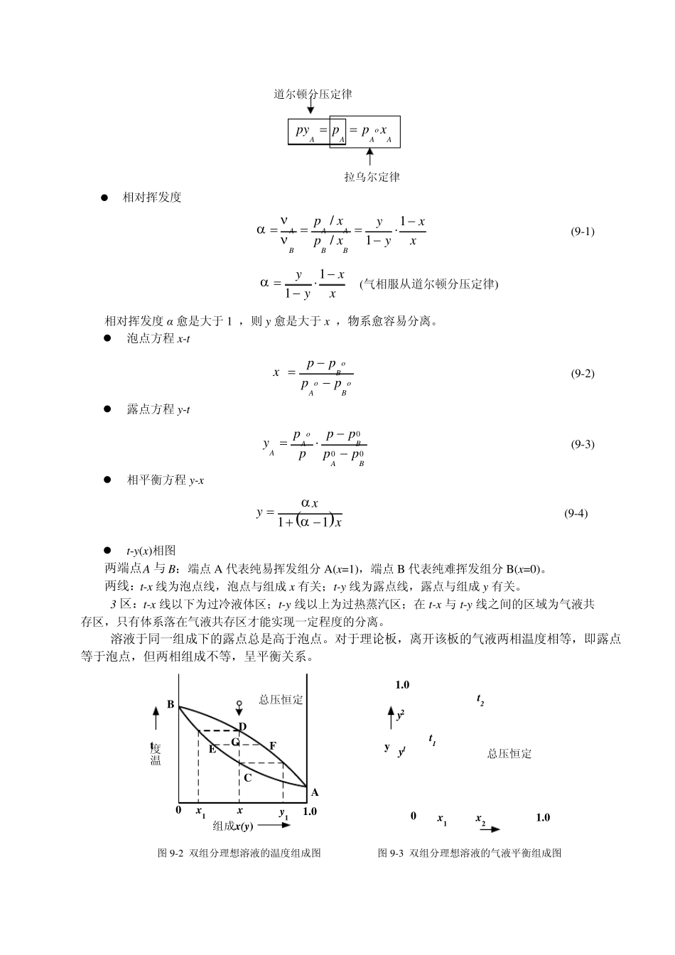 化工原理复习必看第9章_液体精馏_第2页