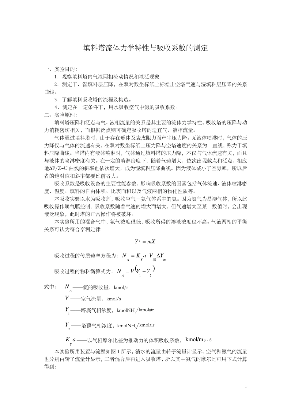 化工原理实验报告_吸收_第1页