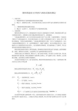 化工原理实验报告_吸收