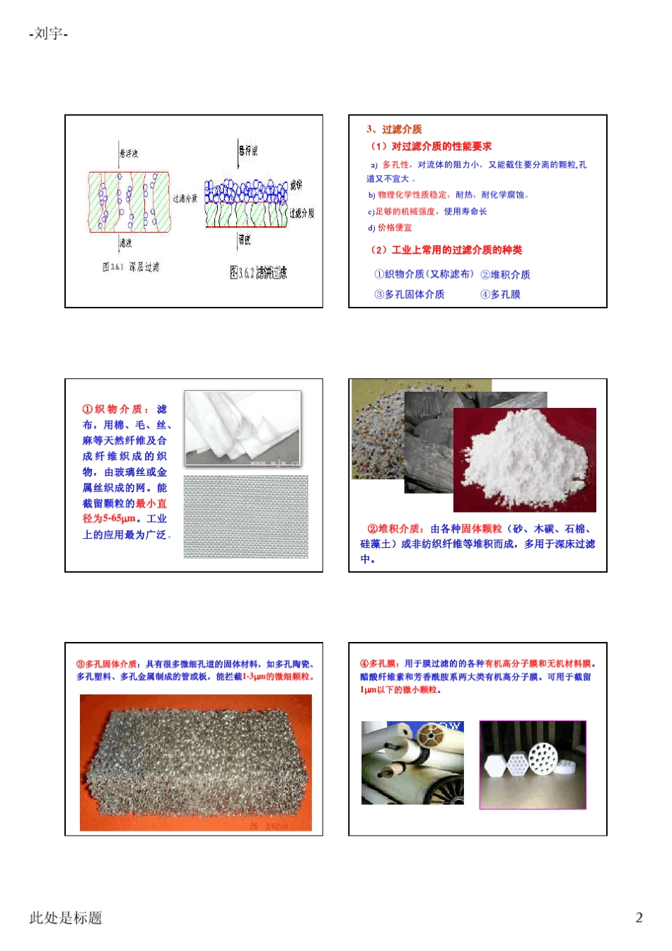 化工原理第三章过滤_第2页