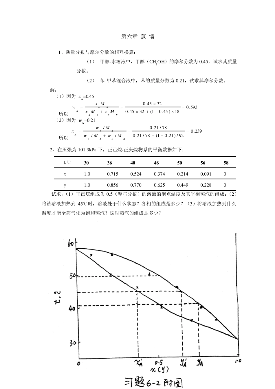 化工原理蒸馏_第1页