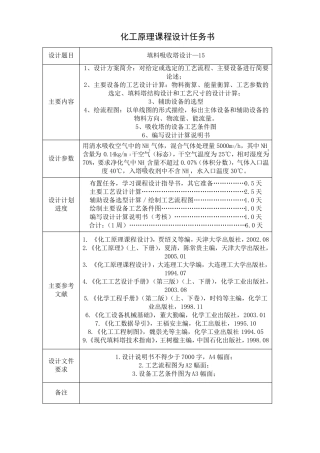化工原理课程设计(氨气填料吸收塔设计)