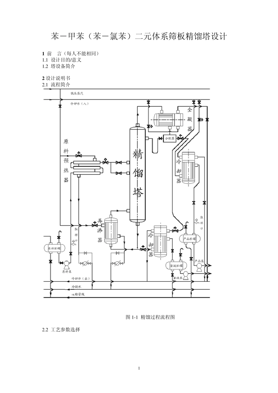 化工原理课程设计(筛板)模板_第1页