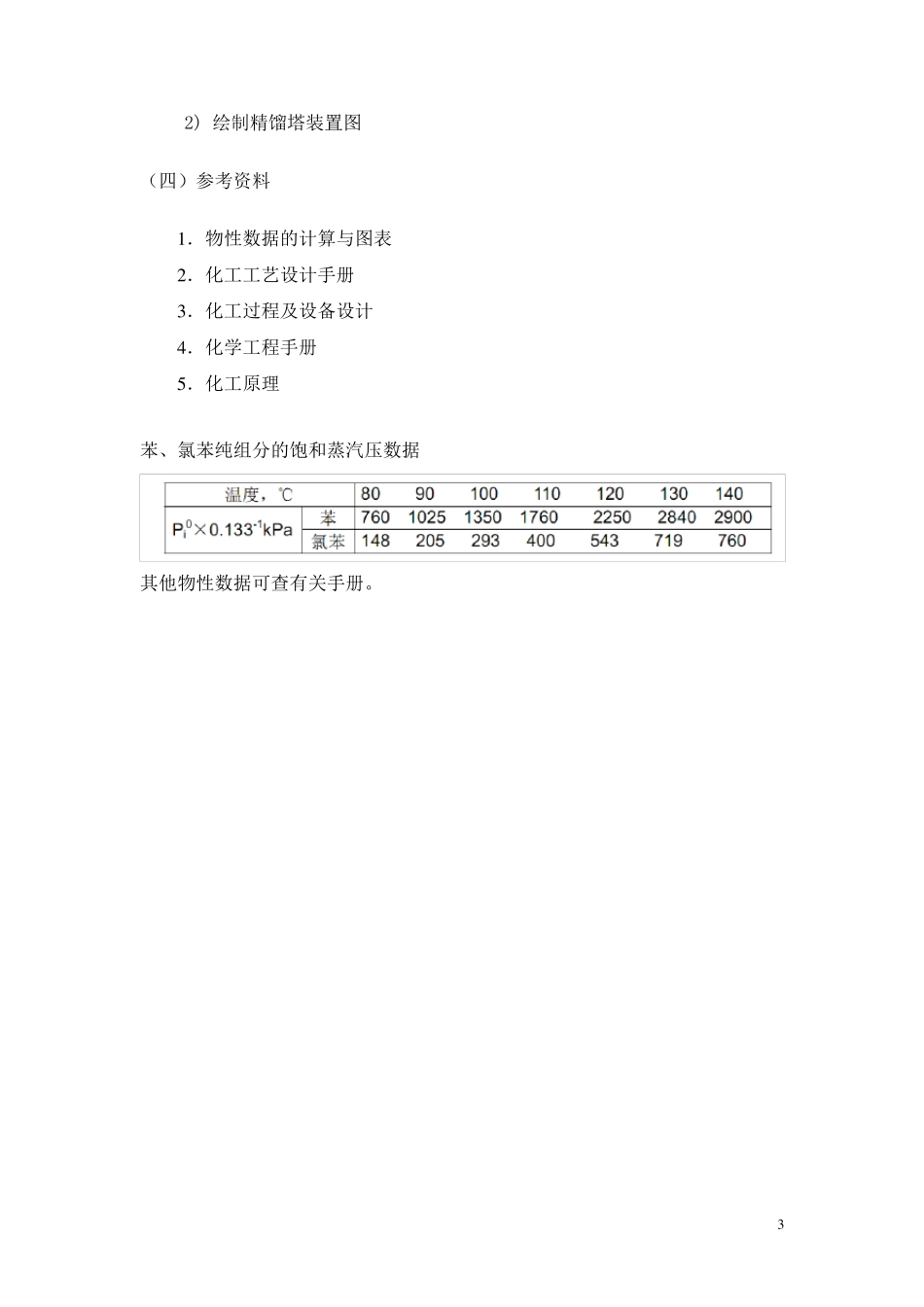 化工原理课程设计(苯氯苯分离精馏塔——浮阀塔设计)_第3页
