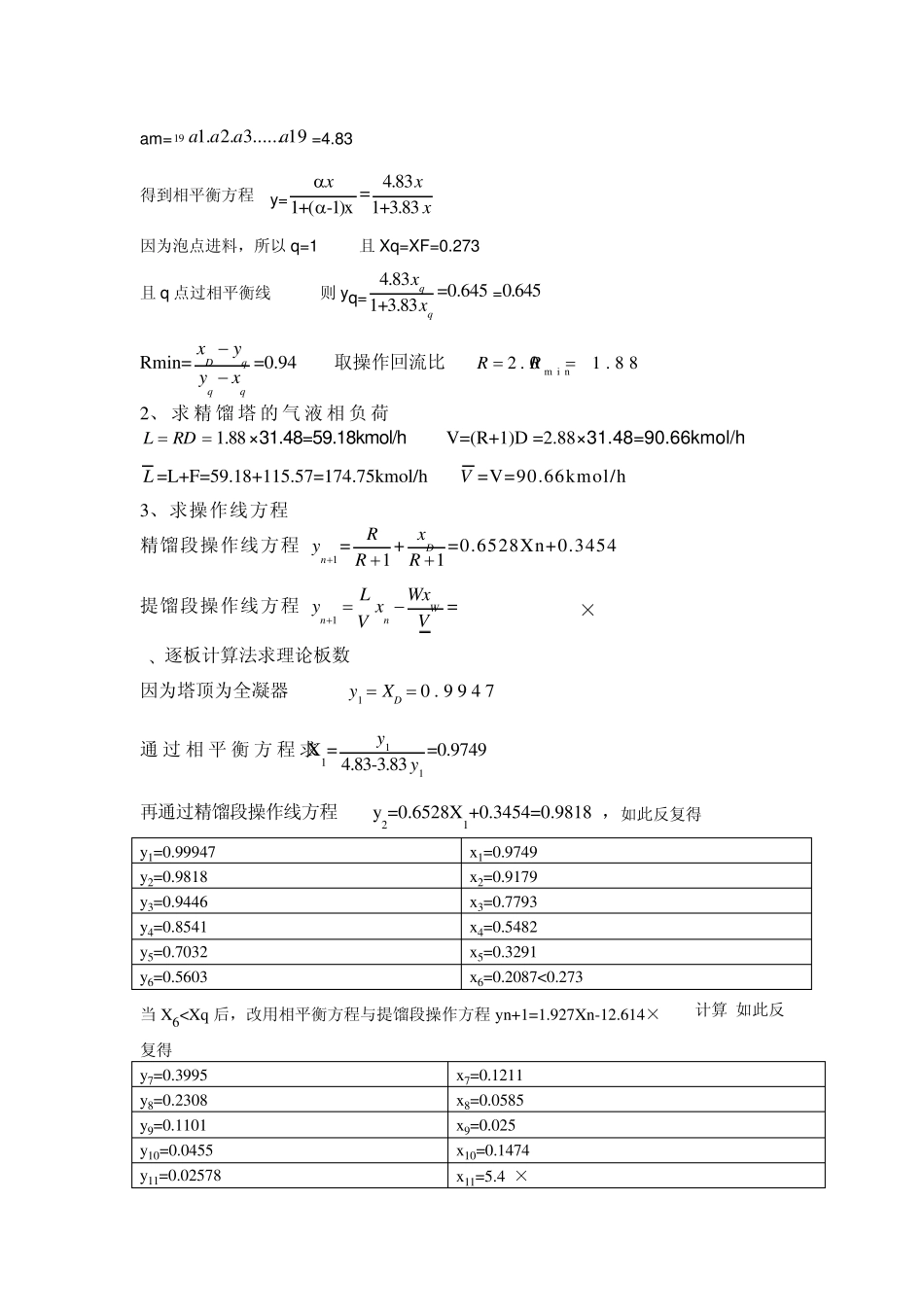 化工原理课程设计—甲醇和水筛板精馏塔分离_第2页