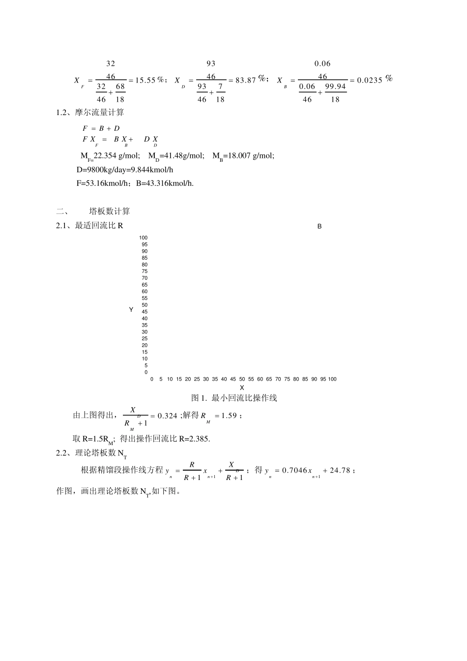 化工原理课程设计塔_第3页