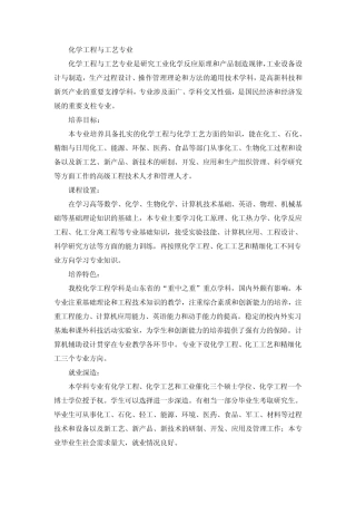 化工学院各专业介绍(6个)