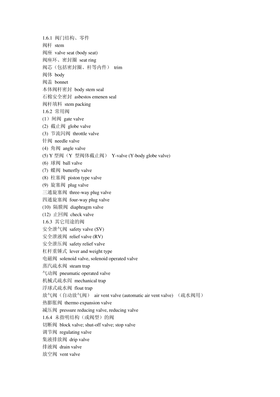 化工实用英语_第2页