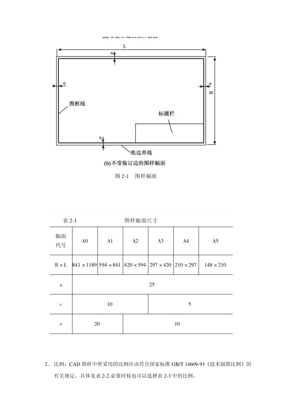 化工工艺CAD制图标准_第2页