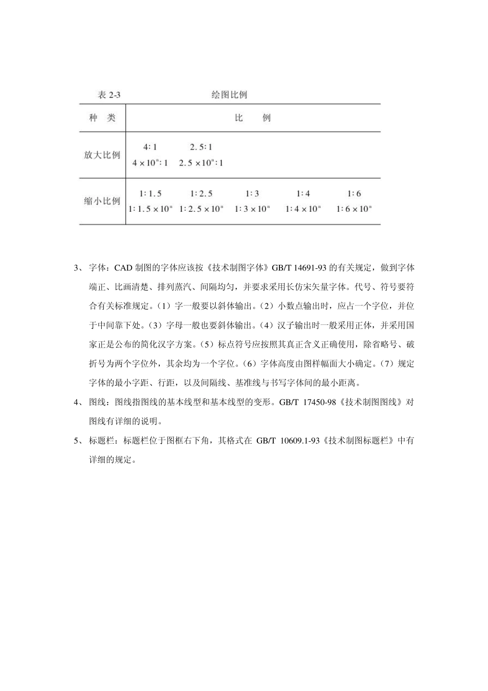 化工工艺CAD制图标准_第3页