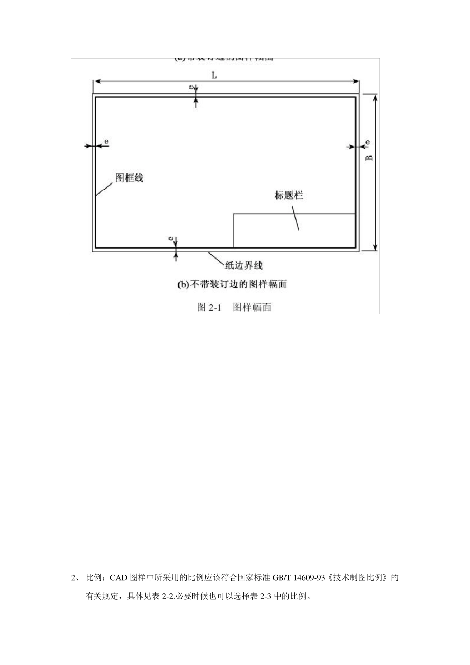 化工工艺流程图制图标准_第2页