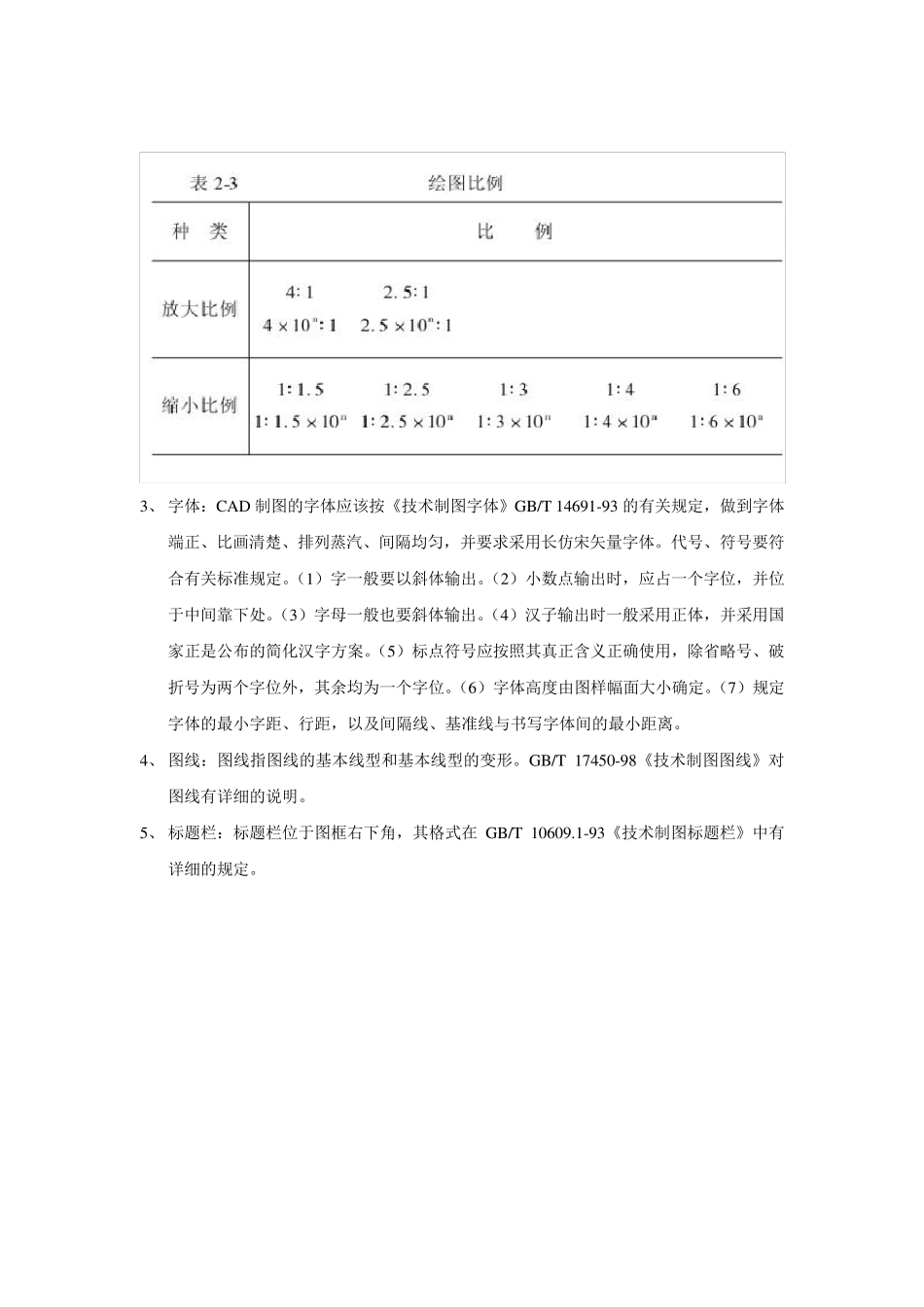 化工工艺流程图制图标准_第3页