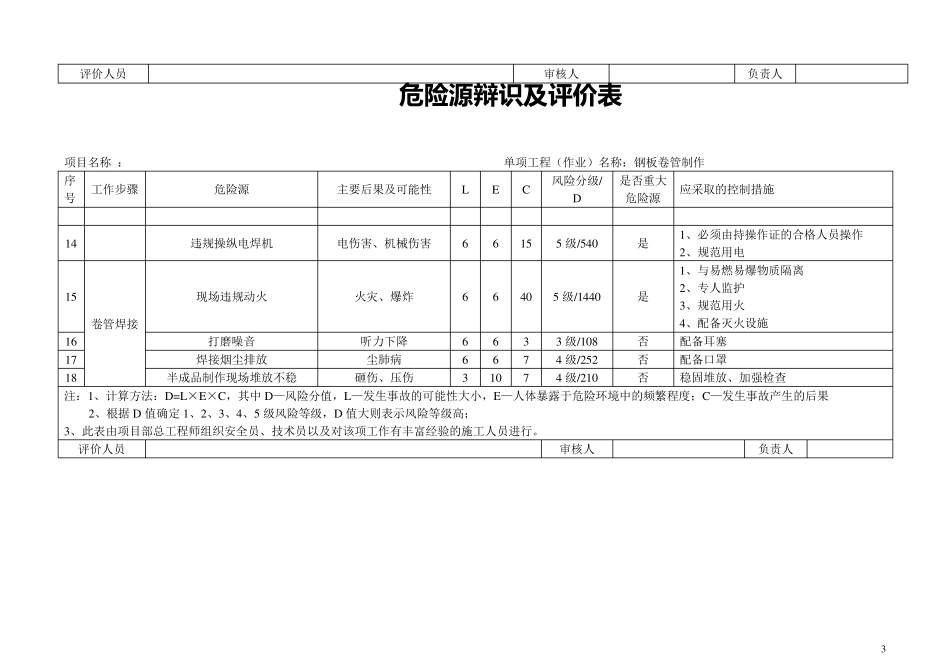 化工工艺管道安全技术交底_第3页
