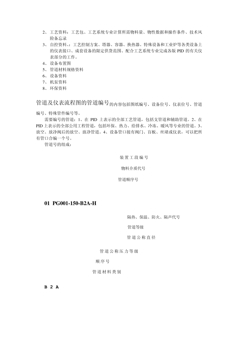 化工工艺设计_第2页