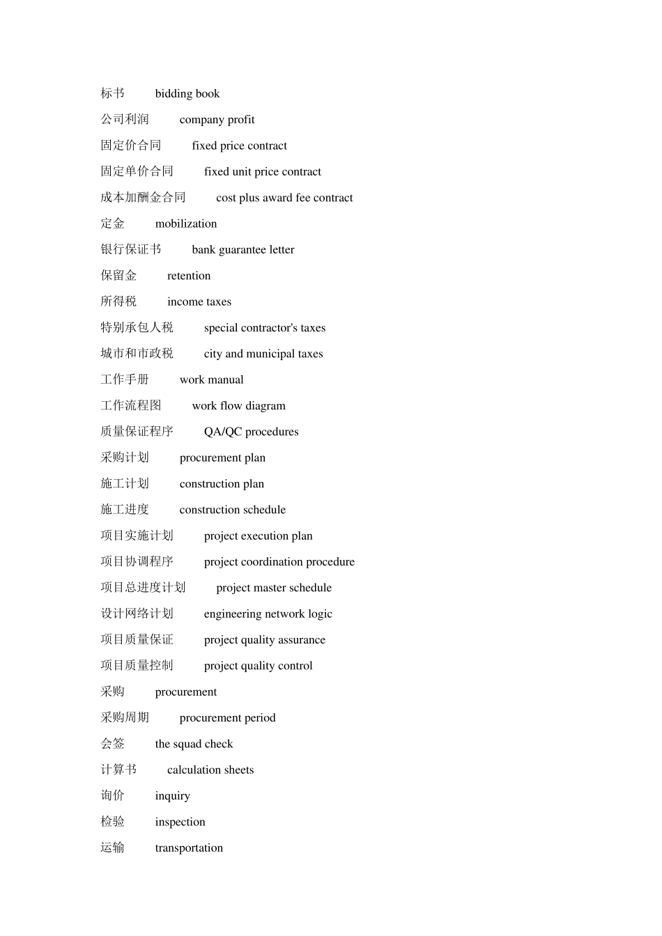 化工常用英语词汇_第3页