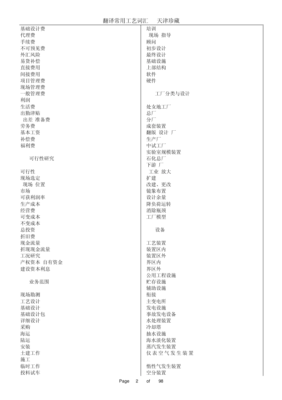 化工常用翻译词汇汇总_第2页
