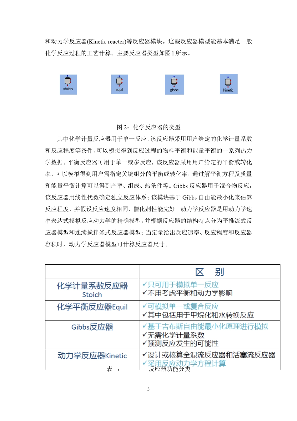 化工模拟软件——ChemCAD_第3页