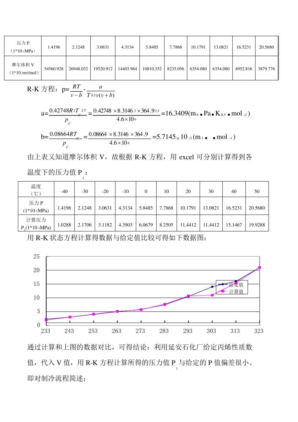 化工热力学作业_第2页