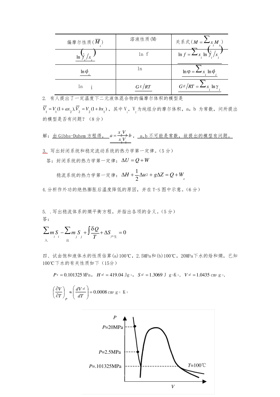 化工热力学试卷题库与答案_第2页