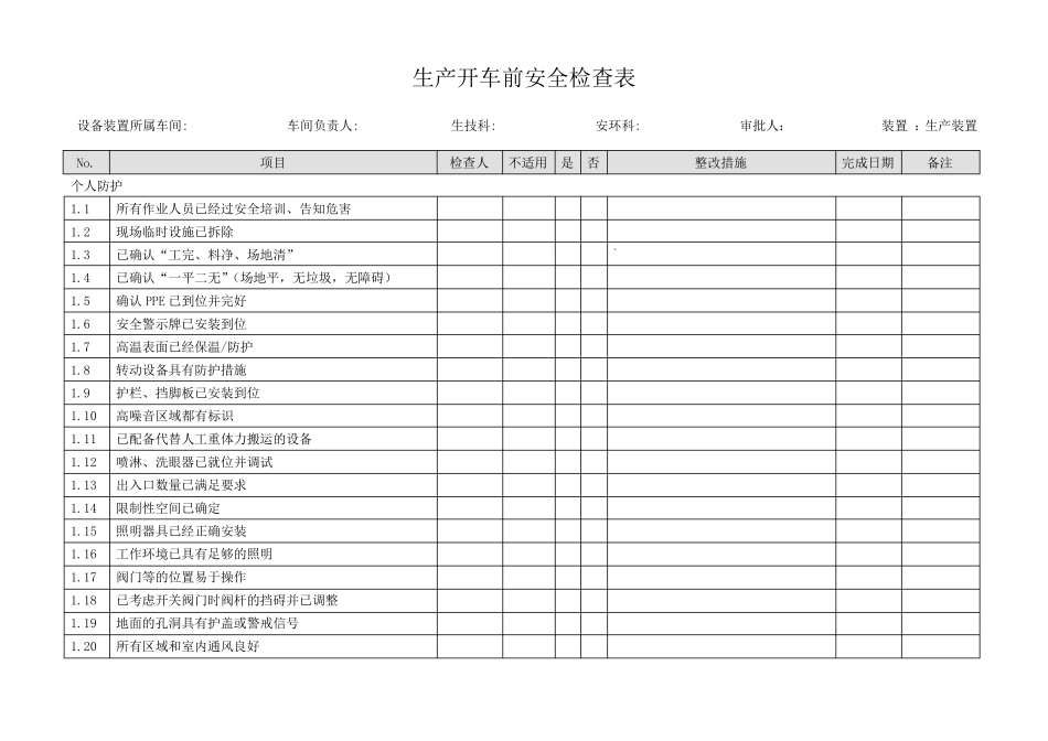 化工生产装置开车前检查表_第1页