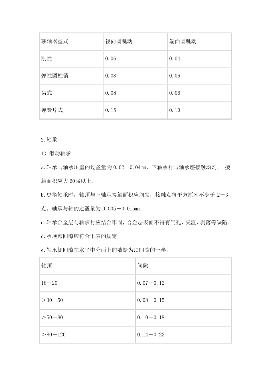 化工离心泵的检修_第3页
