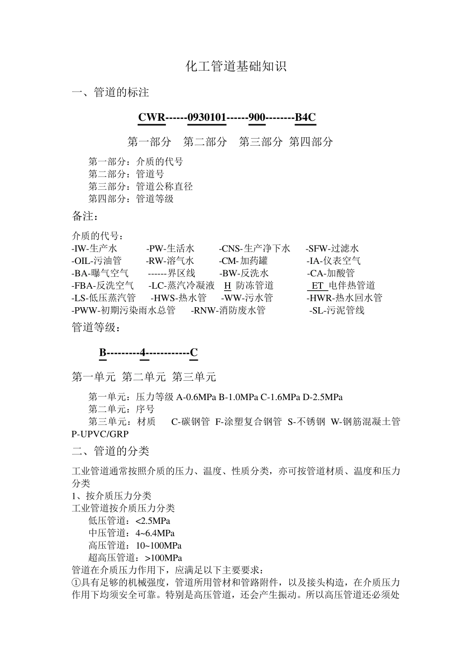 化工管道基础知识_第1页