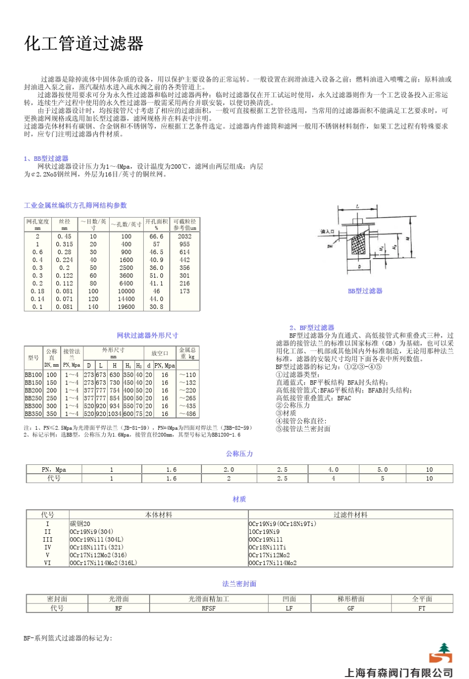 化工管道过滤器_第1页