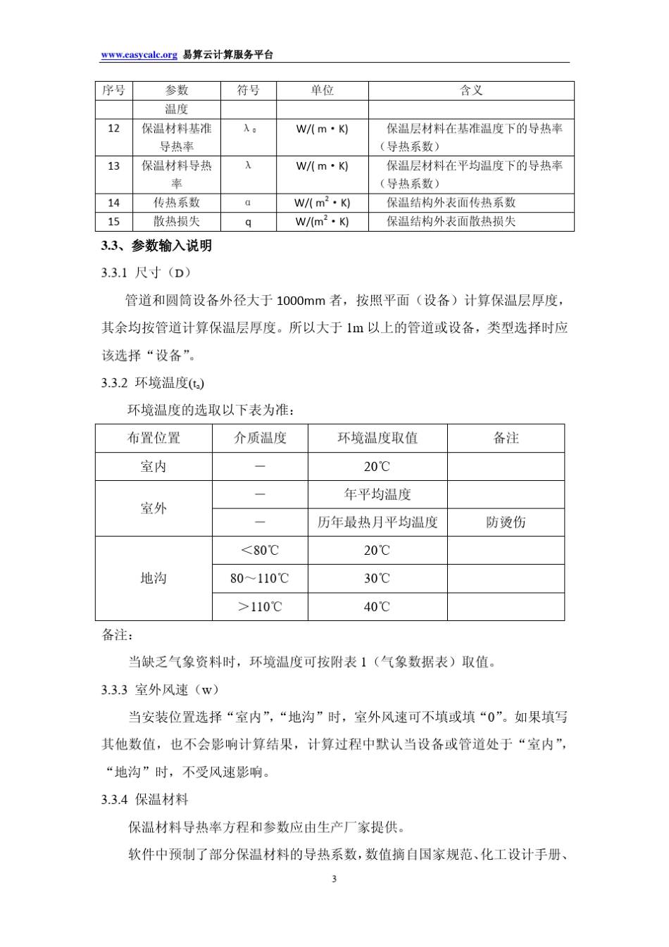 化工绝热保温计算保温经济厚度计算_第3页
