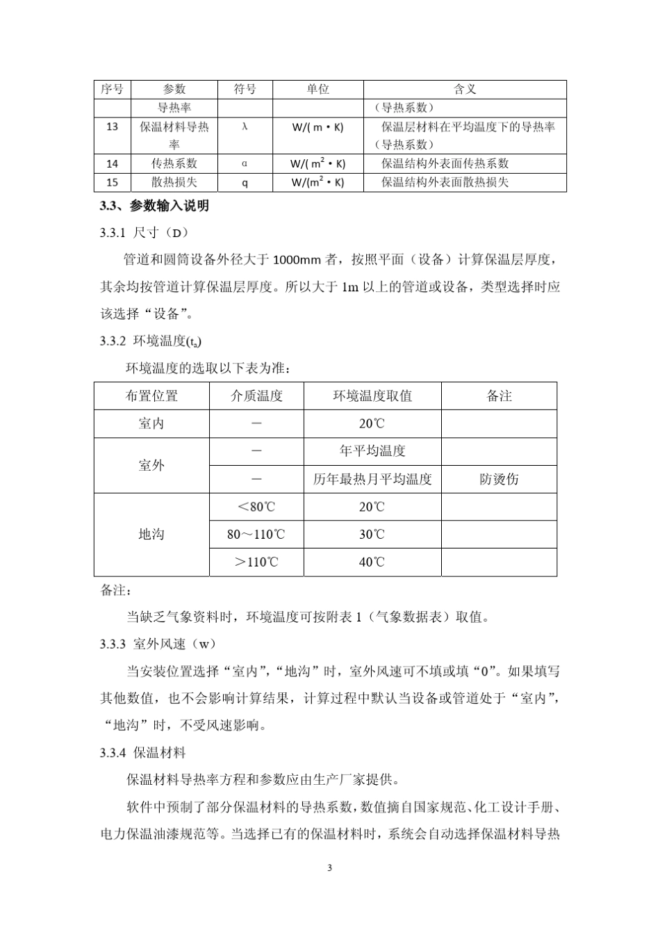 化工绝热保温计算经济层厚度计算_第3页