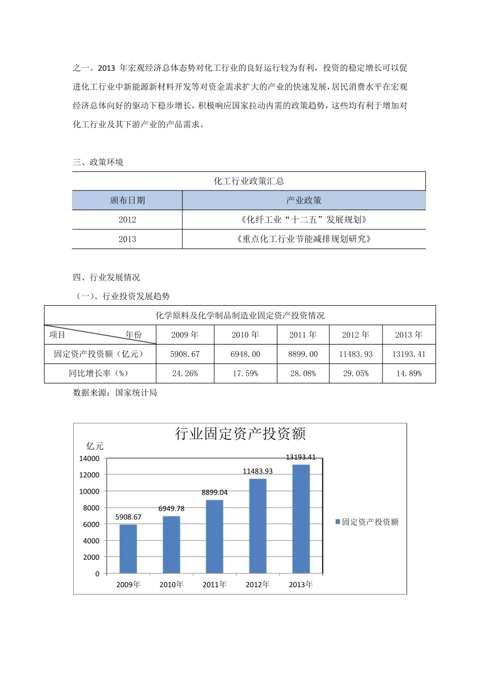 化工行业分析_第3页