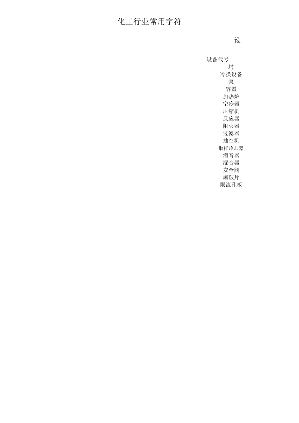 化工行业常用符号_第2页