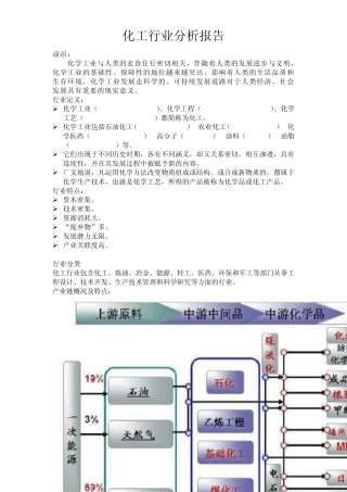 化工行业分析报告
