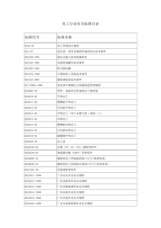 化工行业有关标准目录