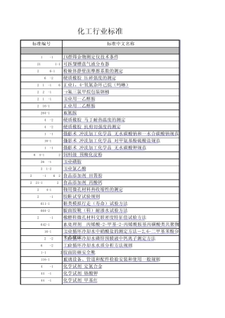 化工行业标准