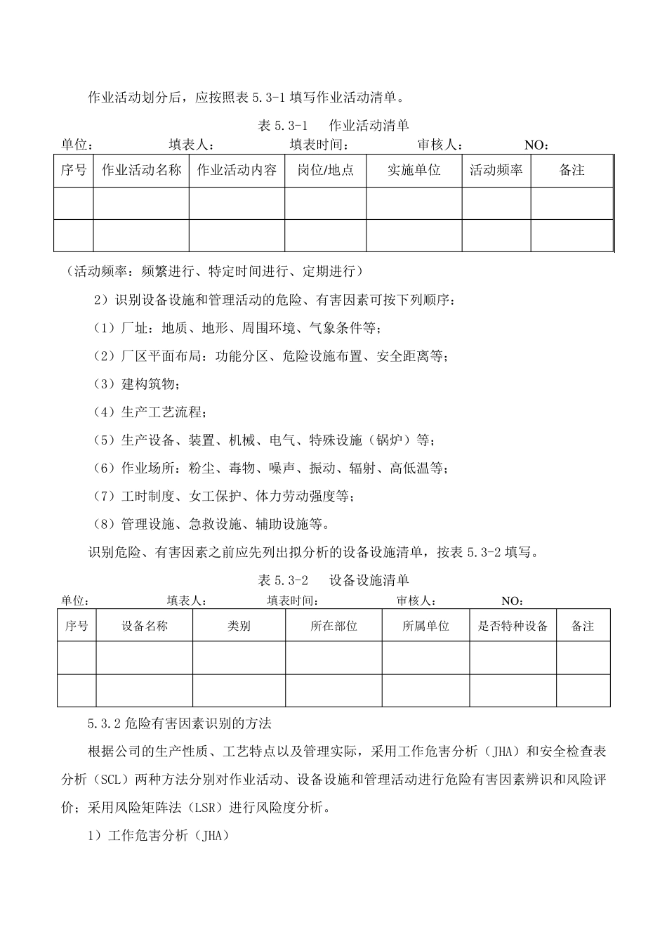 化工行业风险分级管控安全管理制度_第3页