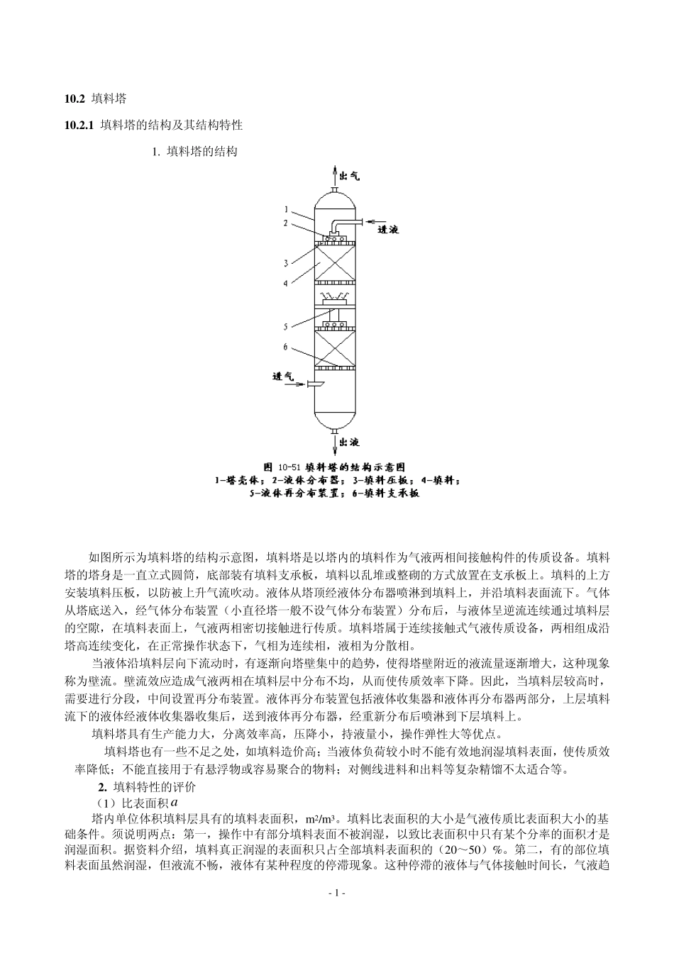 化工设备填料塔结构_第1页