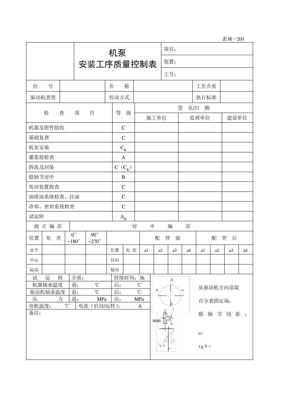 化工设备安装交工资料表格_第1页