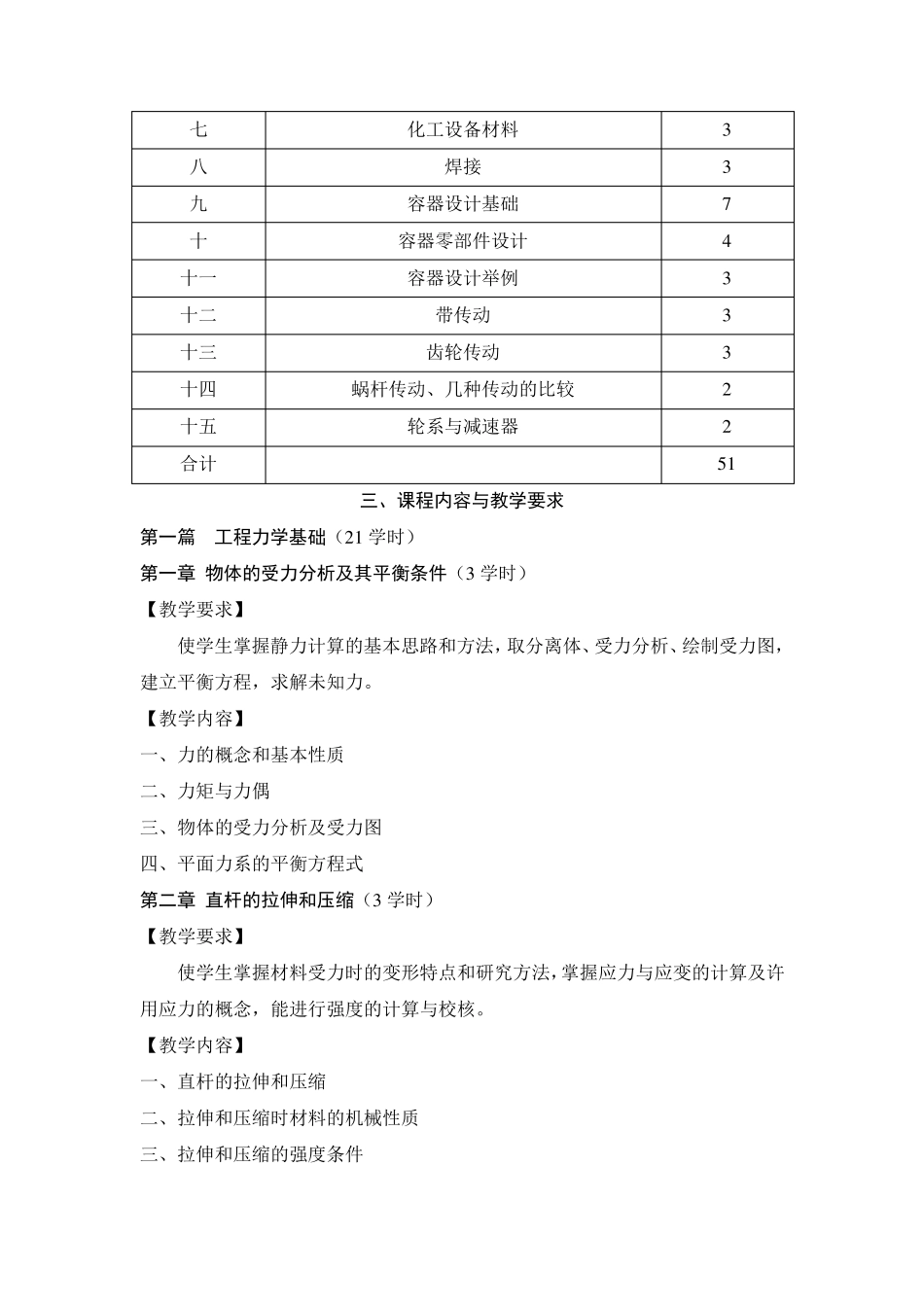 化工设备机械基础教学大纲_第2页