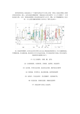化工设备符号