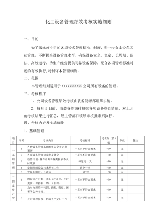 化工设备管理绩效考核实施细则