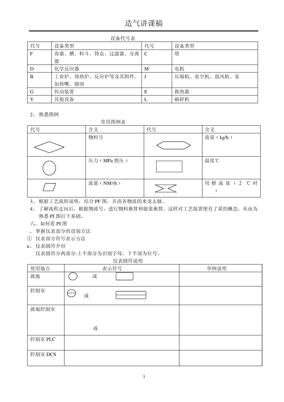 化工识图_Word_文档_第3页
