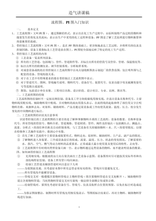 化工识图_Word_文档