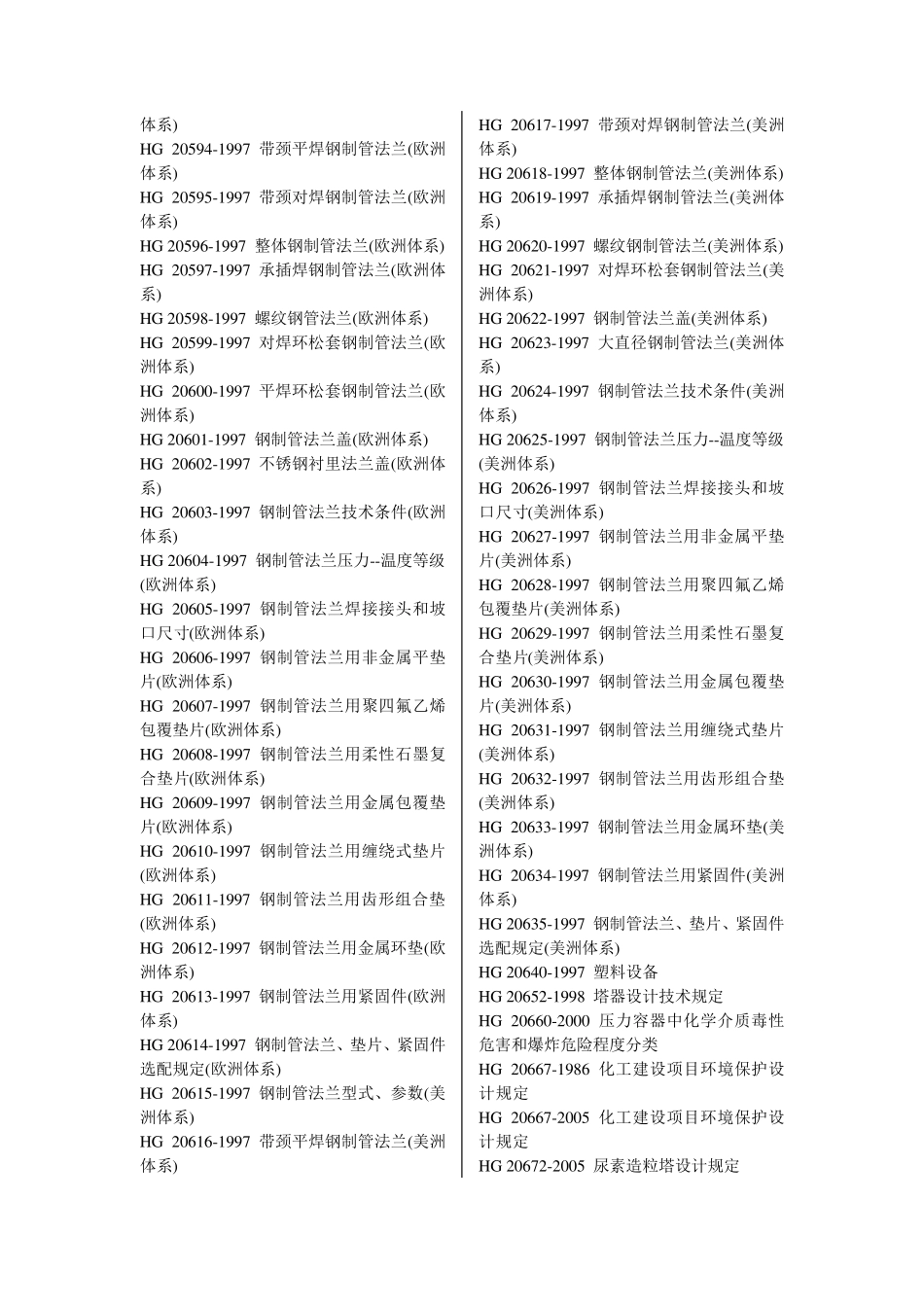 化工部标准目录_第2页