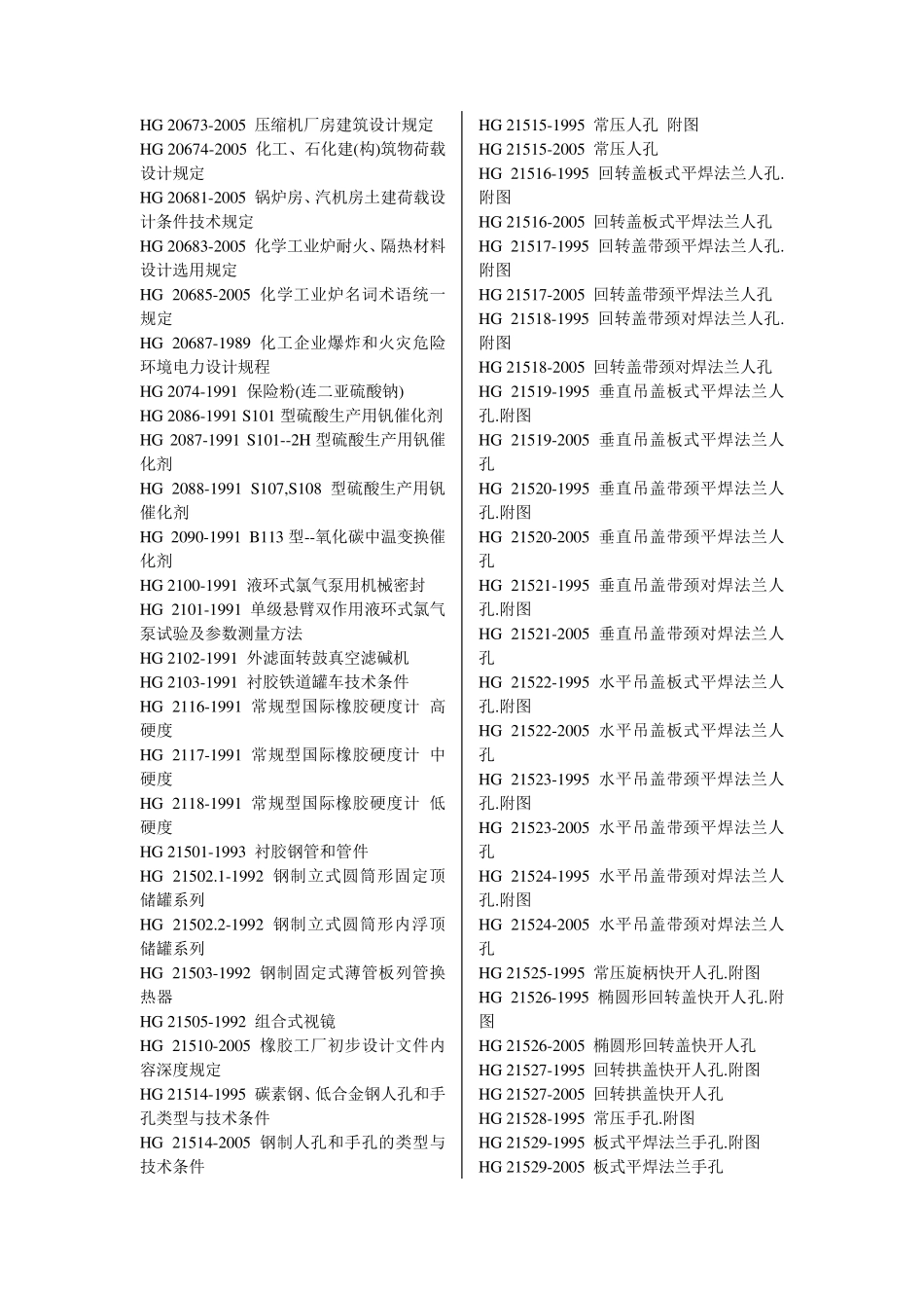 化工部标准目录_第3页