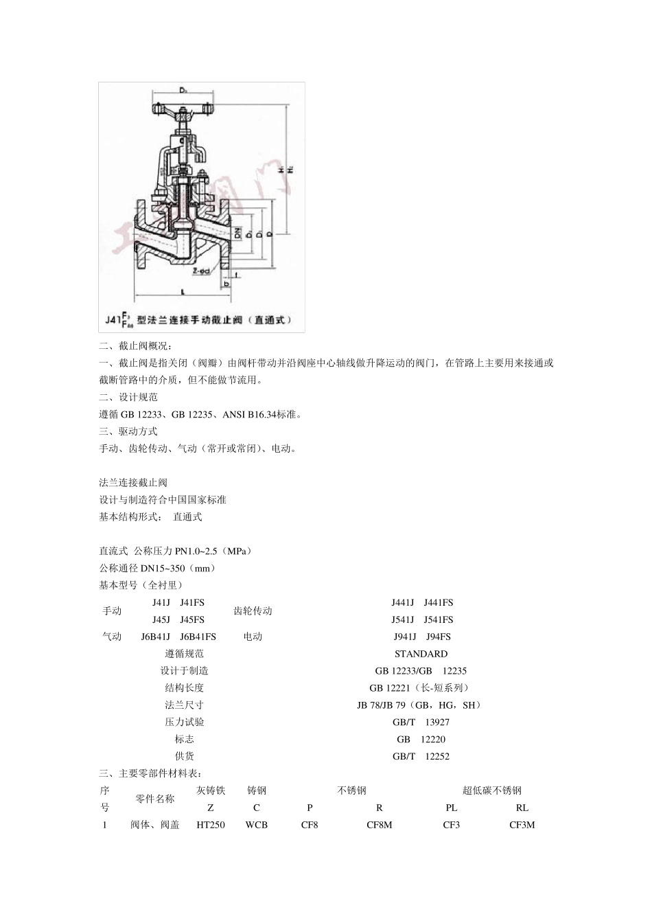 化工部阀门标准_第2页