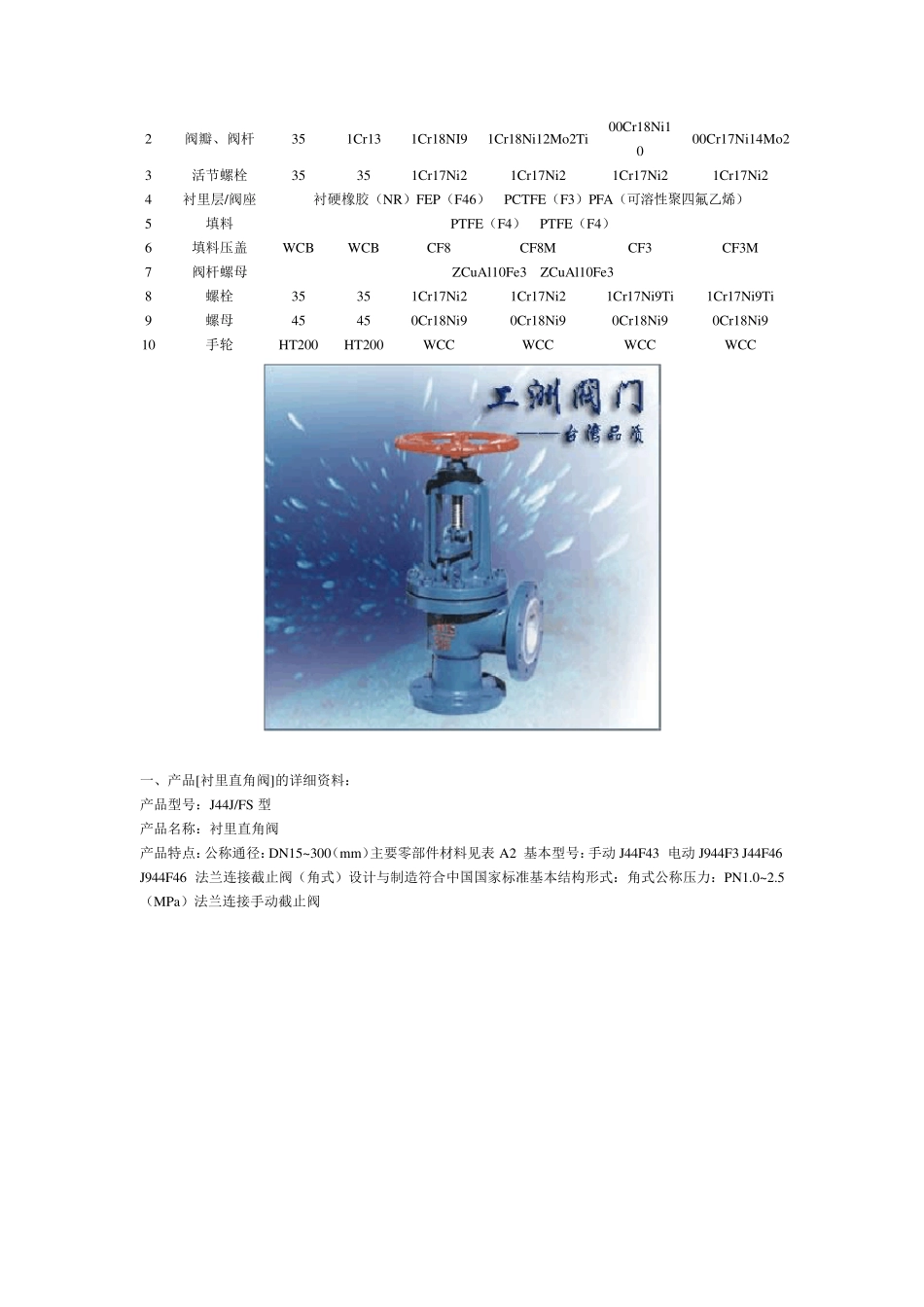化工部阀门标准_第3页