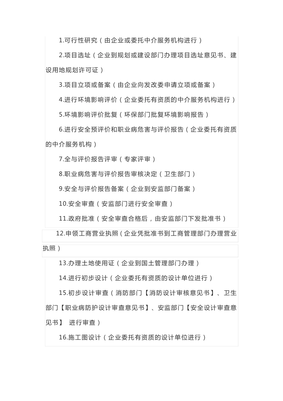 化工项目建设全流程汇总_第2页