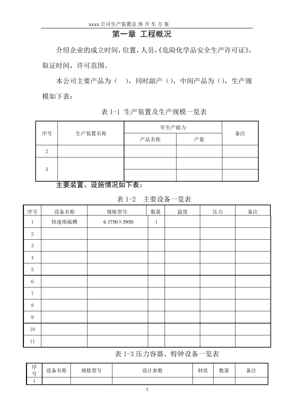 化工项目试生产方案模版_第3页